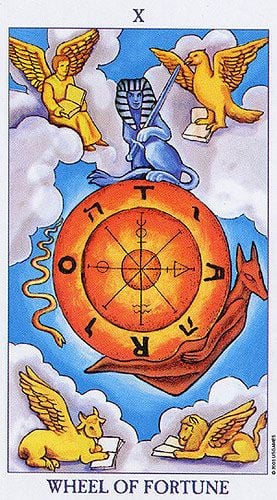 Wheel of Fortune as How Someone Sees You Tarot Card Meaning Sibyl Tarot