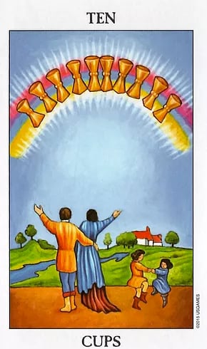 Ten of Cups as Break Up Tarot Card Meaning Sibyl Tarot