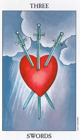 Three of Swords as Break Up Tarot Card Meaning Sibyl Tarot