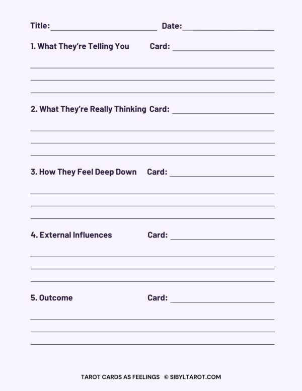 Learn to Read Tarot Cards as Feelings - Image 9